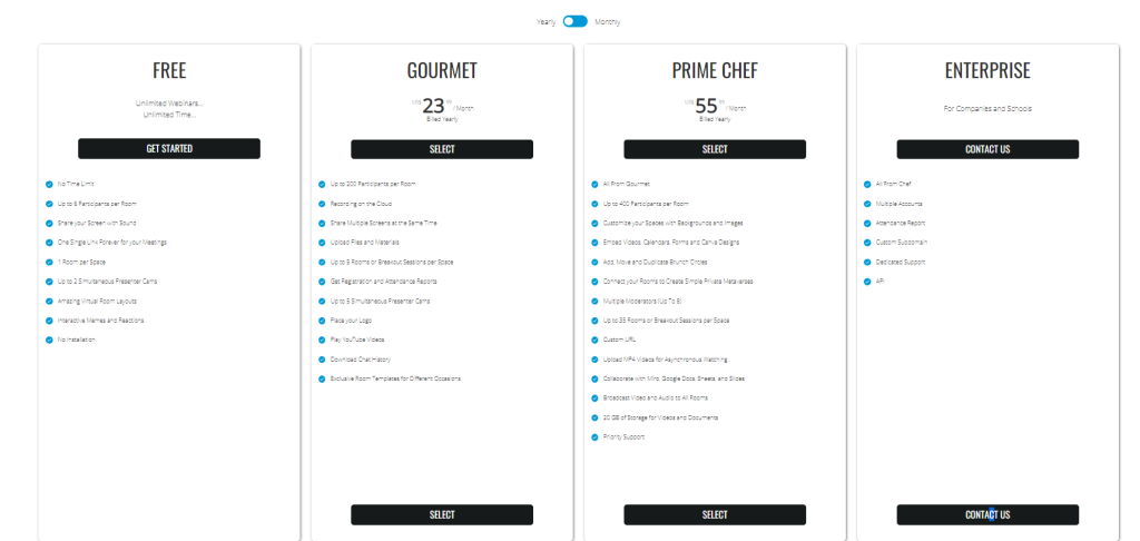 Gobrunch pricing