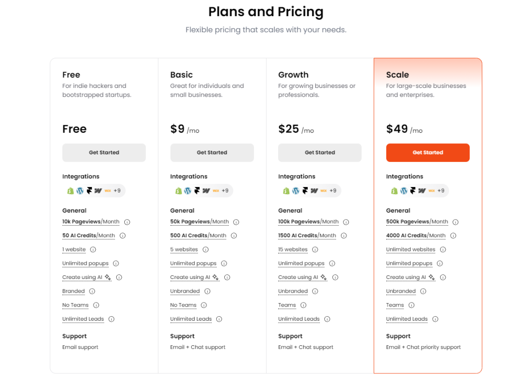 Poper Plans and Pricing