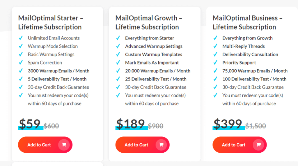 MailOptimal Pricing Plan