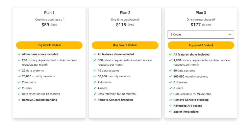 Concord Lifetime Deal