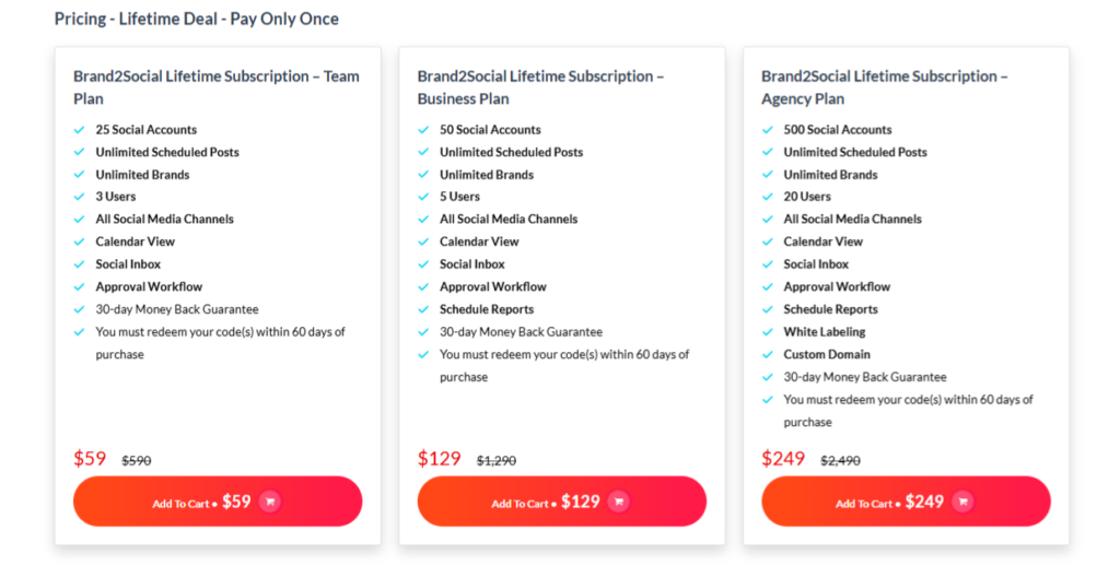 Brand2social Pricing plan