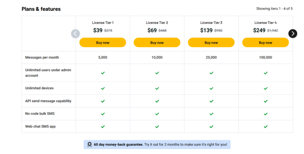 TextLink Appsumo pricing Plan