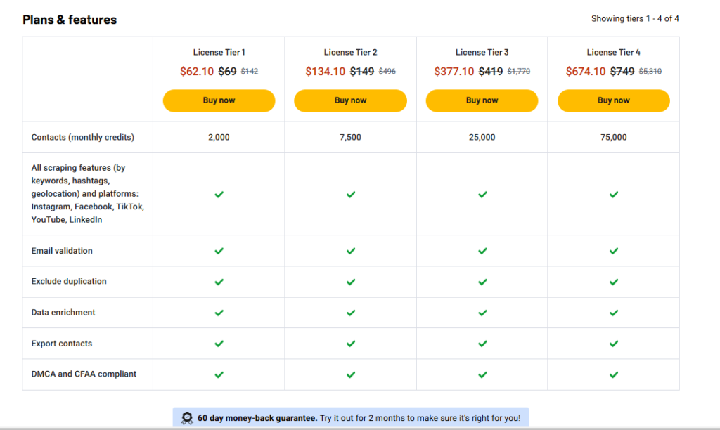 SocLeads Pricing Plans