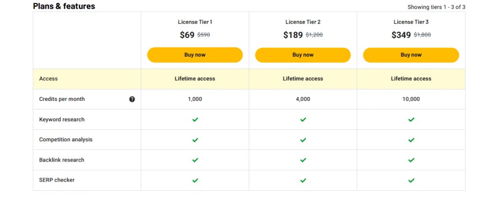 Semdash Pricing Plan