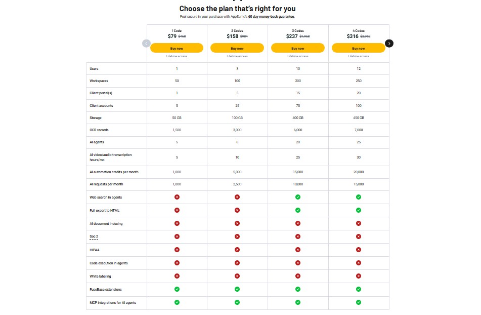 FuseBase Lifetime Deal