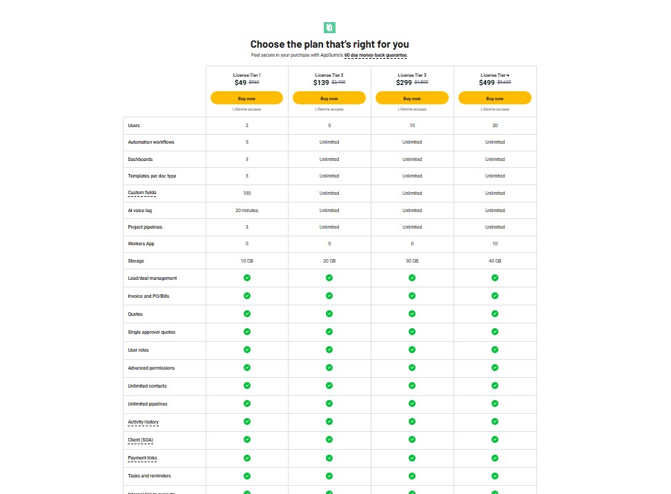 Heffl AppSumo Pricing Plan
