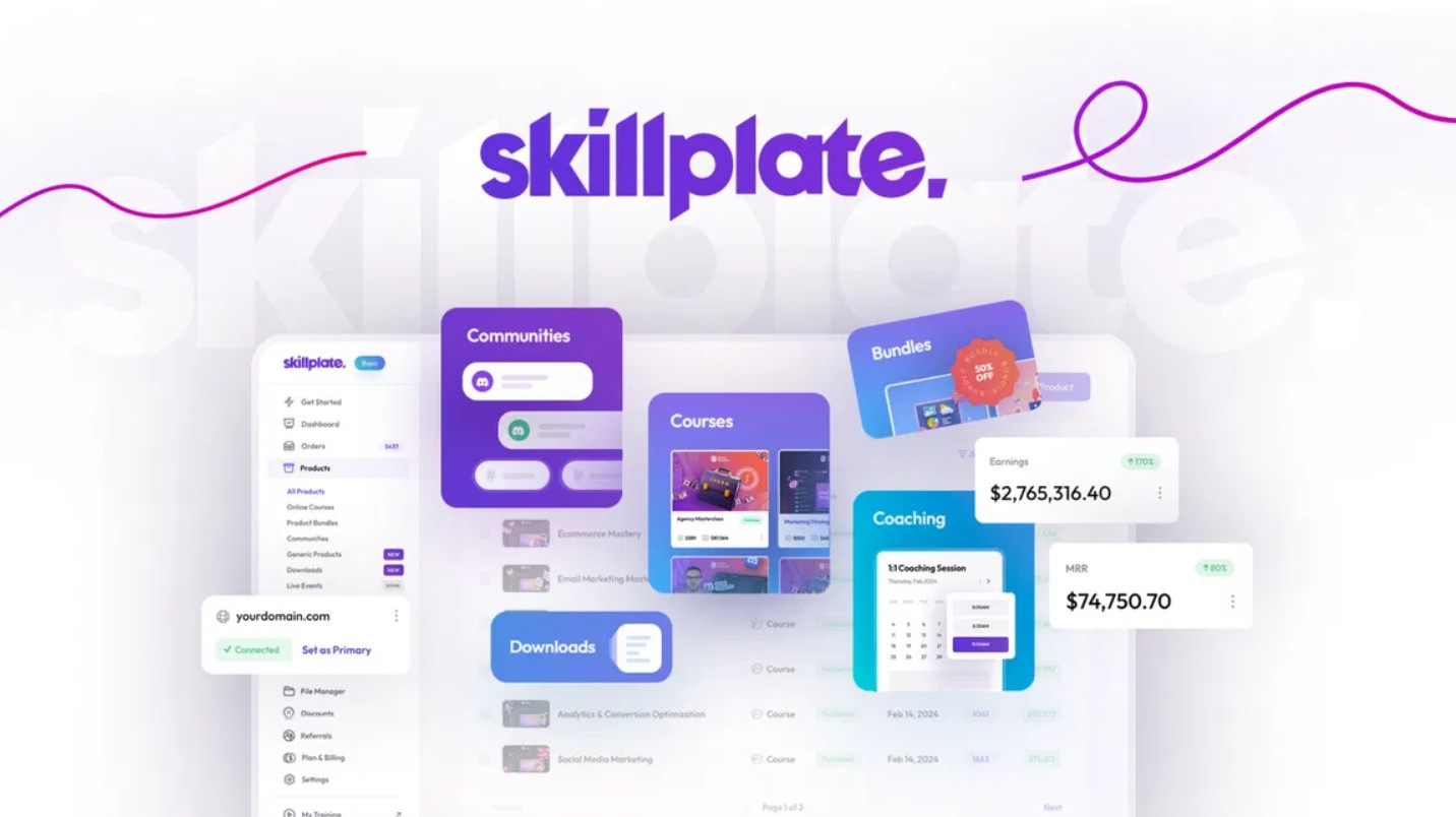 Skillplate Review