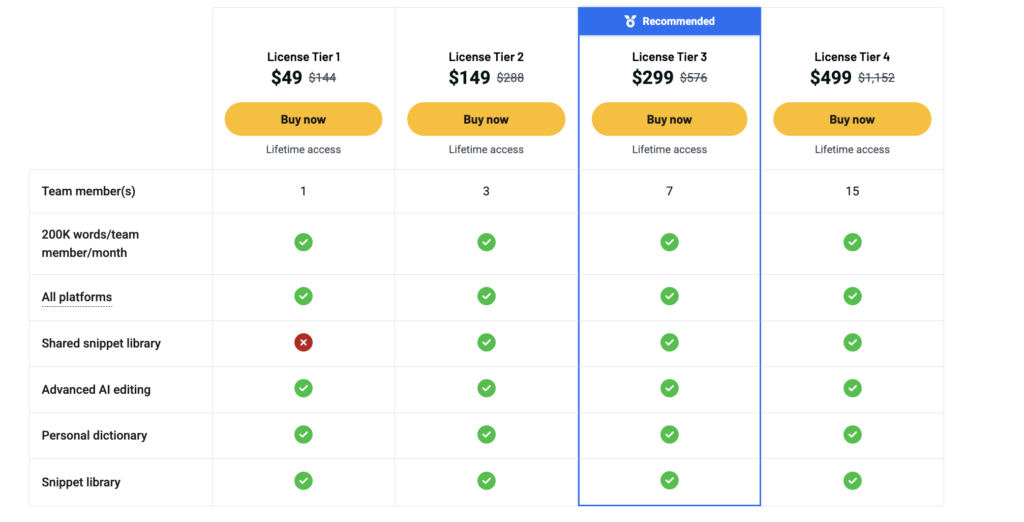Voicedash Pricing Plan