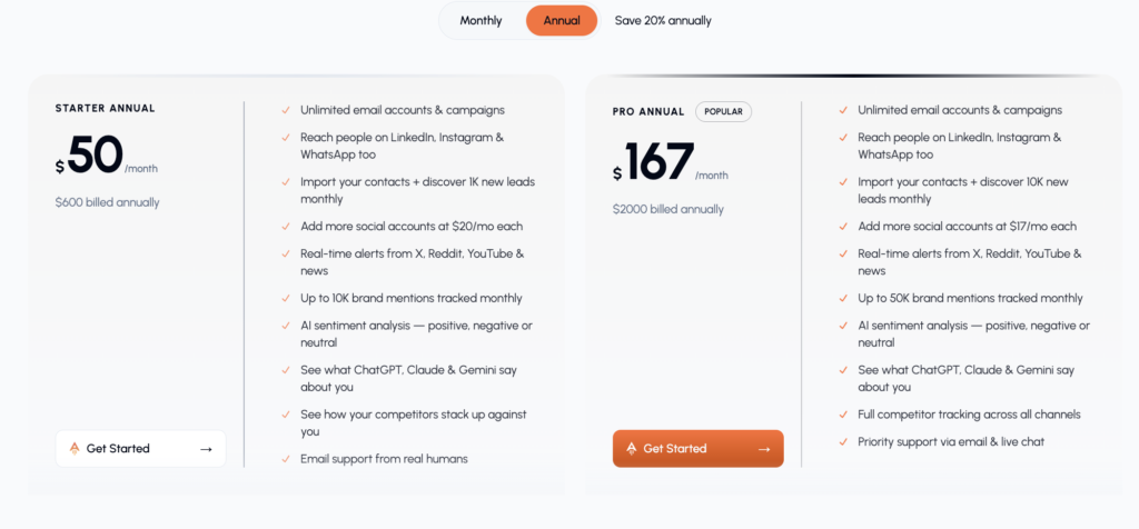 BrandJet Pricing Plan