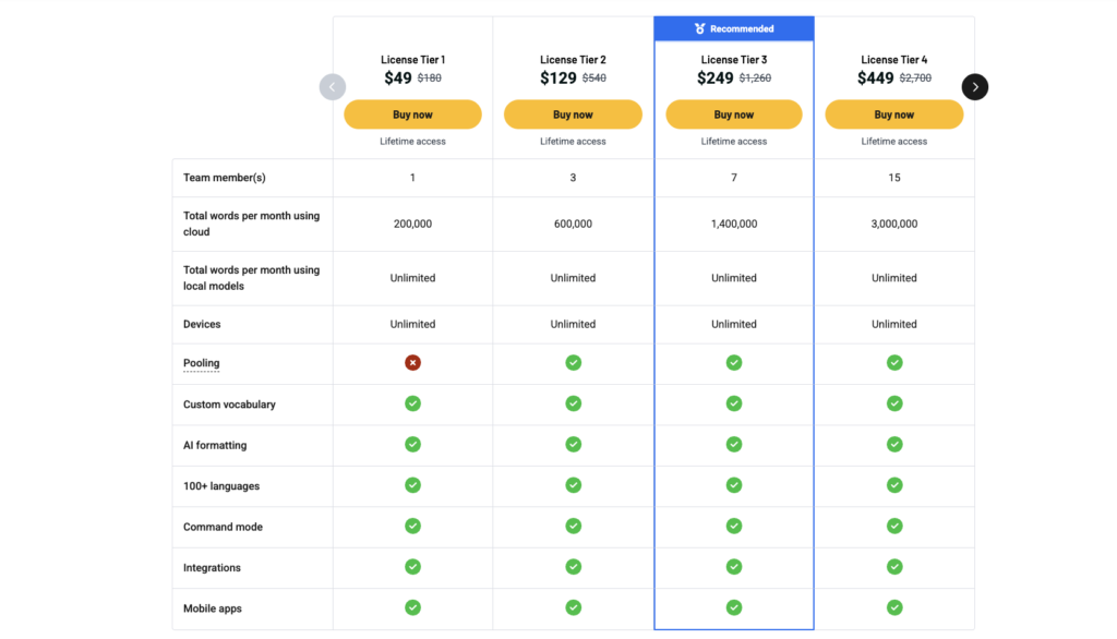 Amical AppSumo Lifetime Deal