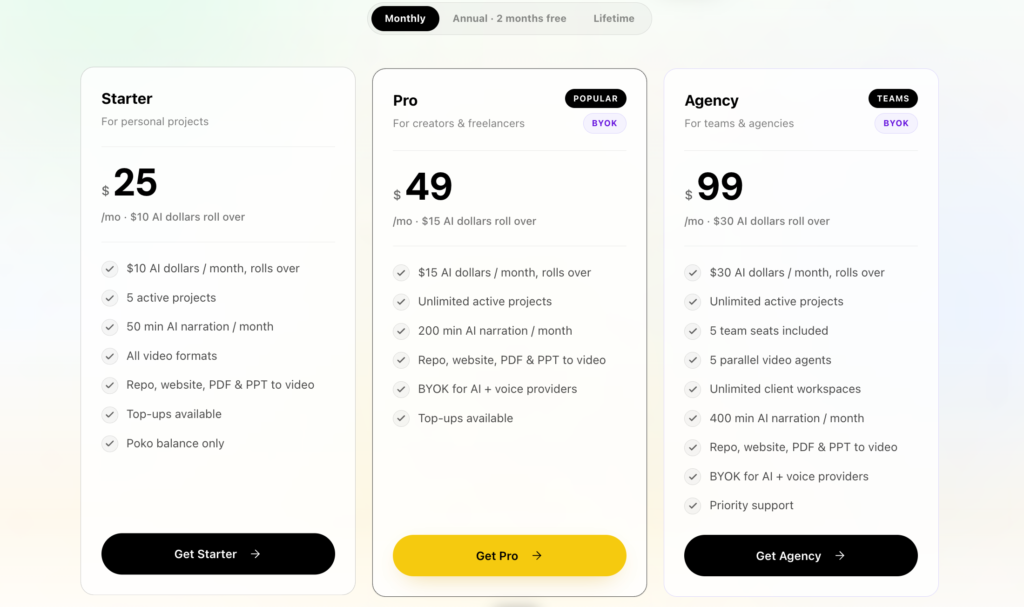 Poko Video Monthly Pricing