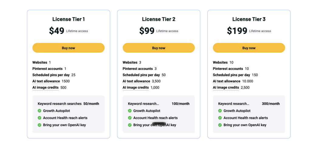 PinBoostr AppSumo Pricing